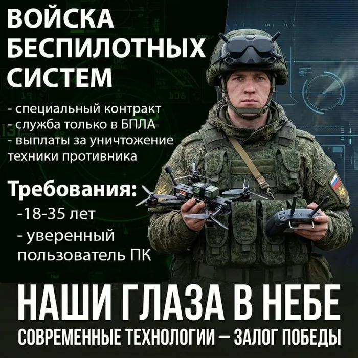 В Дагестане объявлен набор в войска беспилотной авиации
